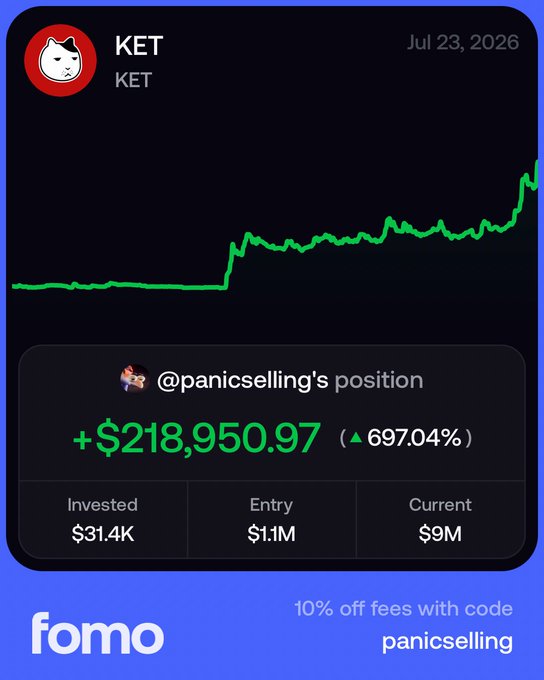 The image shows a Fomo app chart for the KET token dated July 23, 2026, displaying a dramatic upward price spike. It highlights @panicselling's position with a +$218,950.97 gain (697.04% increase) on a $31.4K investment, with entry at $1.1M and current value at $9M—capturing the "KETRILLIONS" meme of parabolic KET gains.