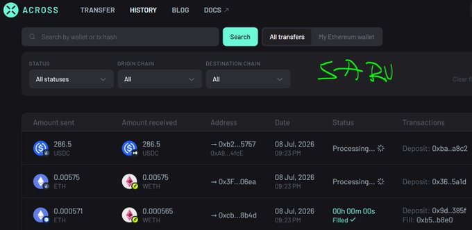 The image shows the Across bridge interface with a search bar and transfer history table displaying three pending and completed transactions of USDC and ETH between wallets, with green graffiti-style text "SARU" overlaid in the upper right area. The transactions show amounts like 286.5 USDC and small ETH amounts (0.00575) dated 08 Jul, 2026, illustrating how users can bridge tokens to the new Robinhood chain via the Across protocol.