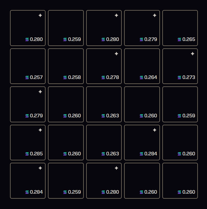 A dark dashboard grid displaying 24 token/NFT cards with small numerical values around 0.257-0.285, all marked with the same icon and some with sparkle indicators in the top corners.