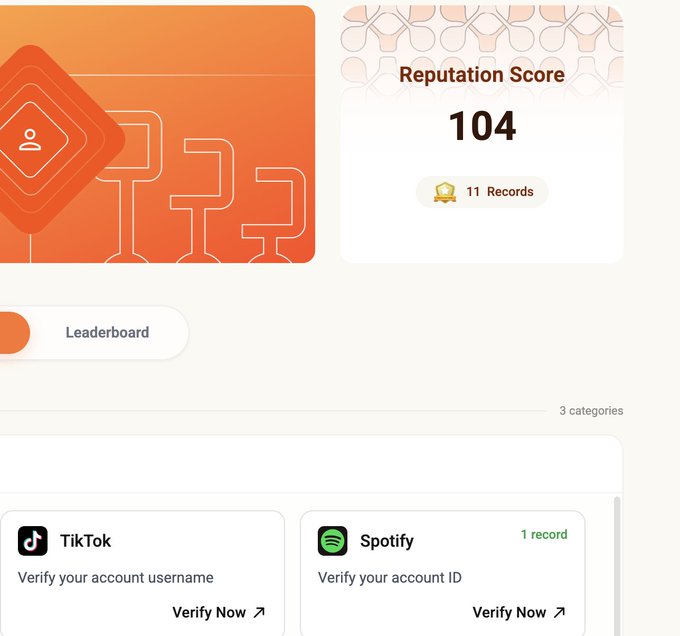 A digital dashboard showing a Reputation Score of 104 with 11 Records, alongside verification options for TikTok and Spotify accounts.