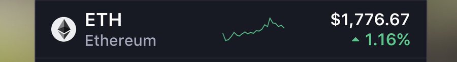 A price ticker for Ethereum (ETH) showing a value of $1,776.67 with a green upward chart and a +1.16% gain.