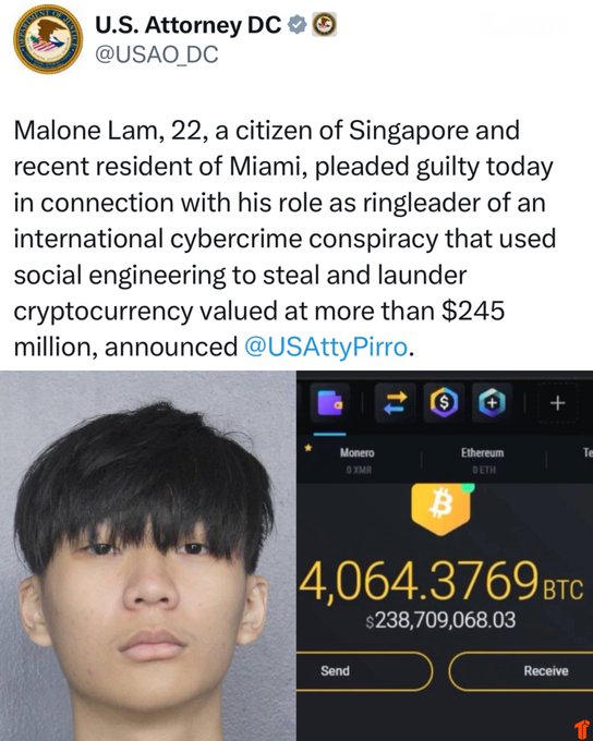 A screenshot of a U.S. Attorney DC post says Malone Lam, 22, pleaded guilty over an international cybercrime conspiracy that used social engineering to steal and launder over $245 million in cryptocurrency. The post includes a photo of Lam and a crypto-wallet display showing 4,064.3769 BTC, valued at $238,709,068.03.