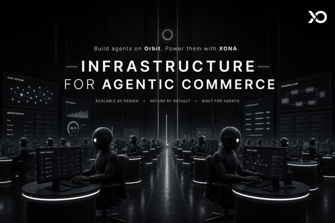 The image shows a large group of people sitting at desks, each using computers. The text above the image reads "Infrastructure for Agentic Commerce" and "Build agents on Orbit Power them with XONA". This suggests that there might be an agentic commerce platform being developed or implemented in this setting. The image also includes a caption about the next phase of agentic payments, which implies that the focus is on improving the efficiency and effectiveness of the current system.