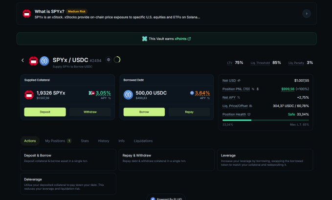 A DeFi protocol interface for SPYX showing 1.9326 SPYX supplied collateral ($1,067.39) and 500.00 USDC borrowed debt ($500.00), with a net USD of $1,007.55 and Position Health at 33.34%.