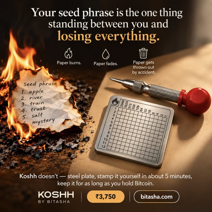 A Koshh by Bitasha advertisement showing a burning paper seed phrase on the left and a metal stamping plate on the right, with text stating 'Your seed phrase is the one thing standing between you and losing everything,' priced at ₹3,750.