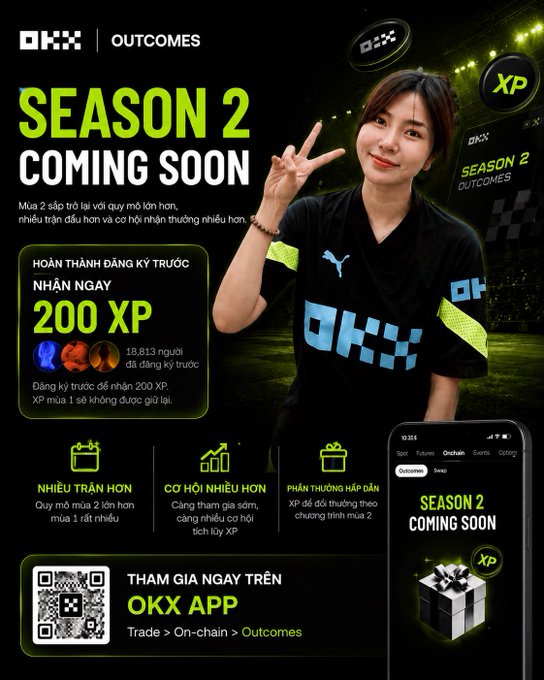 Another OKX promotional graphic for 'SEASON 2 COMING SOON' with a different woman in a black OKX jersey making a peace sign, showing 18,813 pre-registrations and offering 200 XP rewards, with Vietnamese text about events and prizes.