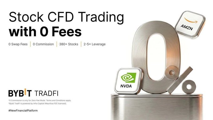 A promotional banner for Bybit TradFi advertising "Stock CFD Trading with 0 Fees," highlighting 0 swap fees, 0 commission, 380+ stocks, and 2-5× leverage, featuring a large 3D "0%" sign alongside NVDA and AMZN stock tiles that align with the post's focus on trading NVIDIA ($NVDA) through Bybit TradFi Perpetuals.