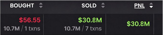 A financial trading interface showing BOUGHT at $56.55 (10.7M / 1 txns), SOLD at $30.8M (10.7M / 7 txns), and a PNL of $30.8M in green.