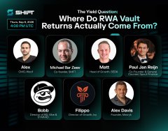 A podcast promotional graphic titled 'The Yield Quest: Where Does CA Vault Returns Actually Come From?' features headshots of Alex, Michael De Jon, Matt, Paul Jon Bejin, Bobc, Filippo, and Alex Davis.