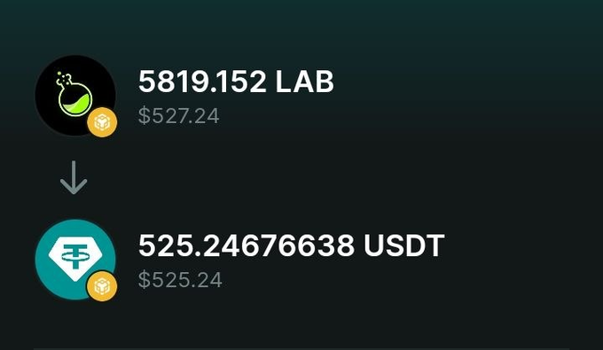 A cryptocurrency swap interface shows a conversion of 5819.152 LAB ($527.24) to 525.24676638 USDT ($525.24).