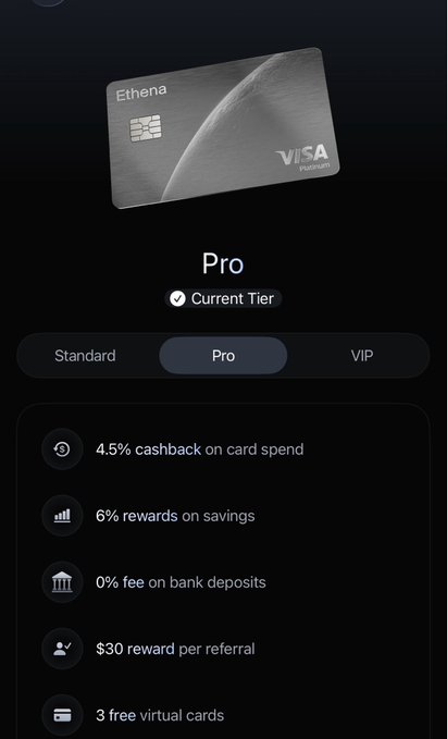 A screenshot of the Ethena Pay app displays a Visa Platinum card image above a "Pro" tier selection (marked as "Current Tier") with Standard and VIP options, listing benefits including 4.5% cashback on card spend, 6% rewards on savings, 0% fee on bank deposits, $30 reward per referral, and 3 free virtual cards—matching the post's announcement of accessing Pro tier features and teasing future VIP perks.