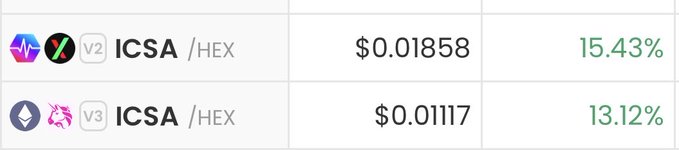 A cryptocurrency price table showing two trading pairs: ICSA / HEX (V2) at $0.01858 with a 15.43% increase, and ICSA / HEX (V3) at $0.01117 with a 13.12% increase.
