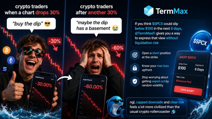 The image presents two posts about cryptocurrency trading with different perspectives presented through a series of pictures showing traders either giving thumbs up or showing disappointment, depending on the market conditions (e.g., dropping chart). In one post from the left side, there are three distinct images: one shows a man with sunglasses and a thumbs-up gesture, another depicts him frowning and looking at his phone, while the third portrays him smiling with the thumbs up once again. The right post presents two different scenarios of a chart going down in value (30% decrease), which can either be seen as either a negative or positive development for the traders depending on their trading strategies: one scenario is described as "a drop in the bucket" and another as "the dip in the basement", indicating varying opinions about the severity of the situation. The image, with its accompanying post providing different perspectives, highlights the multiple ways cryptocurrency trading can be perceived and the variety of reactions it can evoke from traders.