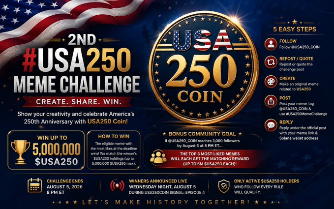 A promotional graphic for the 2nd #USA250 Meme Challenge celebrating America's 250th Anniversary, offering up to 5,000,000 $USA250 in prizes with a deadline of August 5, 2026.