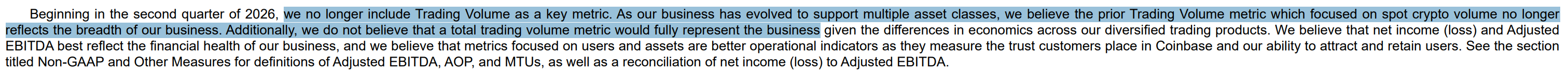 The image highlights a Coinbase disclosure explaining that beginning in Q2 2026, they will no longer report Trading Volume as a key metric because it previously focused only on spot crypto volume and no longer reflects the breadth of their diversified trading products. This relates to the post by emphasizing how unusual it is for a crypto exchange to deprioritize trading volume as a key performance indicator.