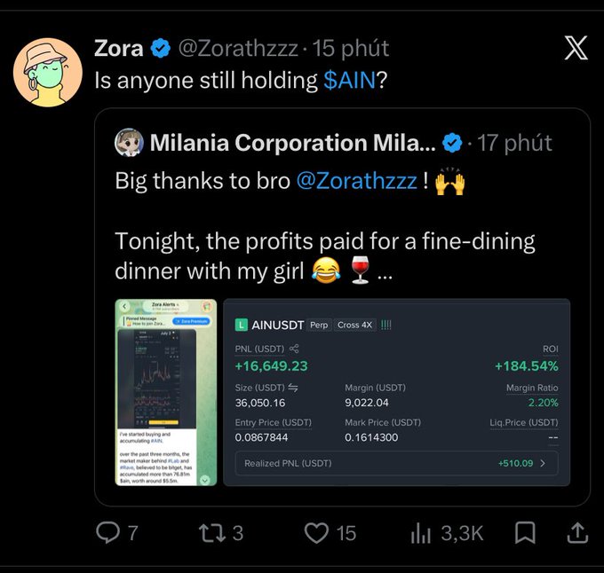 Twitter/X post from Zora (@Zorathzzz) asking 'Is anyone still holding $AIN?', quoting a reply from Milania Corporation showing an AINUSDT perpetual position with +184.54% ROI and +16,649.23 PNL.