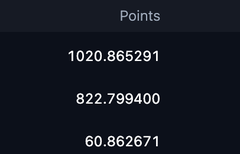 The image shows a "Points" leaderboard on Variational displaying three scores: 1020.865291, 822.799400, and 60.862671. The highest score of 1020 corresponds to the user's weekly achievement, reflecting their successful Bitcoin ($BTC) trading that boosted their rank into the top 500.