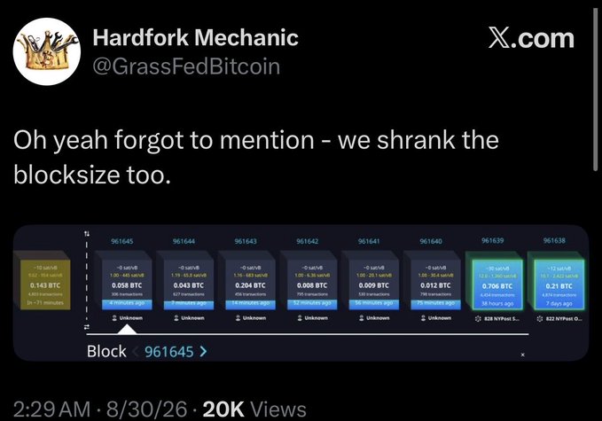 A screenshot of a tweet from "Hardfork Mechanic @GrassFedBitcoin" with text "Oh yeah forgot to mention - we shrank the blocksize too," accompanied by a block explorer dashboard showing Bitcoin block 961645 with roughly 0.058 BTC, alongside adjacent blocks displaying varying transaction counts and sat/vB metrics. The satirical post mocks controversial Bitcoin protocol changes by suggesting unilateral consensus modifications like reducing the blocksize undermine decentralization.