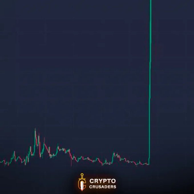 The image features a graph showing an upward trend with a green line, indicating that a certain cryptocurrency (like Bitcoin) is going to explode. The text within the image emphasizes this point by stating that "XRP IS GOING TO EXPLODE!!!". This suggests the potential rapid growth and value increase of XRP in the future compared to other cryptocurrencies, making it an exciting investment opportunity for crypto enthusiasts or those looking to invest in new digital assets.