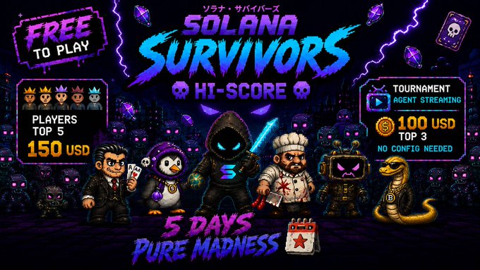An advertisement for the Solana Survivors Hi-Score tournament with 'Free to Play' entry, offering 150 USD for top 5 players and 100 USD for top 3, promoting '5 Days Pure Madness'.
