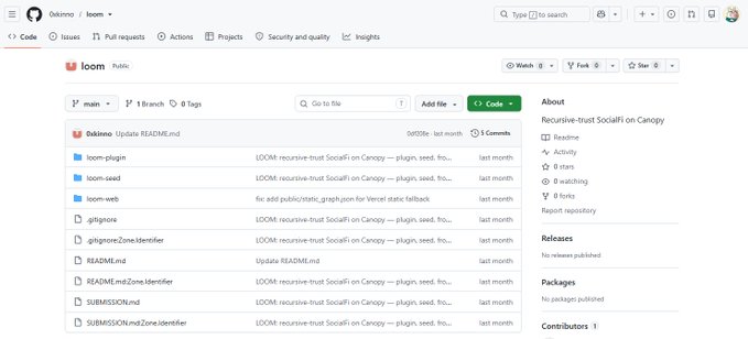 A screenshot of a GitHub repository page for "looom" owned by "0xlnino", described as "Recursive-trust SocialFi on Canopy," showing 1 branch, 0 tags, and a list of files including plugin folders and README documents.