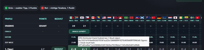 !"Ai" in the top left corner, "IOTA Distributed Oracle" in the middle right area, "Donation" in the bottom center, and "@iota-donation.vercel.app/wm-tippspiel".