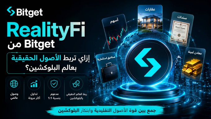 A promotional graphic for 'RealityFi من Bitget' featuring the Bitget logo, an image of a villa, briefcase, certificate, and gold bars with Arabic text about tokenizing real-world assets.