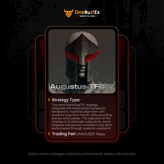 A OneBullEx promotional card for the 'Augustus-TF032' strategy, described as a trend following (TF) strategy with hierarchical framework, trading the AVAXUSDT Perps pair.