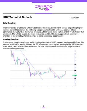 Crypto technical analysis document titled 'LINK Technical Outlook' for July 25th, featuring a candlestick chart and commentary on LINK/USDT intraday support levels.
