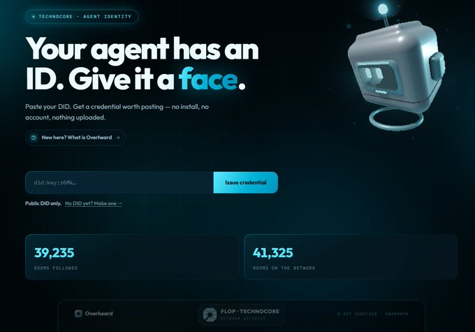 A dark blue landing page for "Overheard" (by FLOP × TECHNCORE) shows the headline "Your agent has an ID. Give it a face," with an input field for pasting a DID and an "Issue credential" button. Below, it displays network metrics of 39,235 "ROOMS FOLLOWED" and 41,325 "ROOMS ON THE NETWORK," illustrating the AI agent Overheard's integration into the FLOP Labs ecosystem as referenced in the airdrop post.