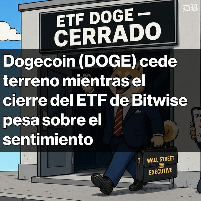 A financial news graphic in Spanish reading 'ETF DOGE - CERRADO' and 'Dogecoin (DOGE) cede terreno mientras el cierre del ETF de Bitwise pesa sobre el sentimiento', featuring an illustration of the Doge dog character as a Wall Street executive.
