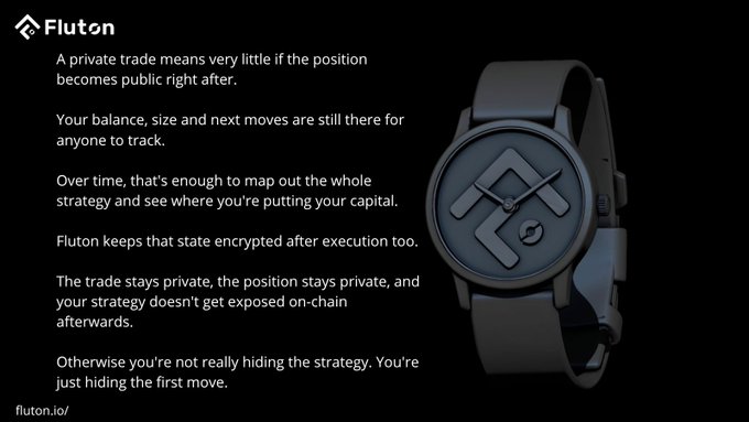 A dark promotional graphic for Fluton (fluton.io/) featuring a black smartwatch on the right, accompanied by text arguing that encrypted trading positions must remain hidden even after execution to truly protect a trader's strategy from on-chain exposure.