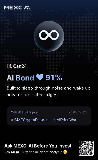 A MEXC promotional screen showing 'AI Bond 91%', greeting 'Hi, Can24!', with hashtags '#CMECryptoFutures' and '#AIPriceWar', dated '2026-09-23'.
