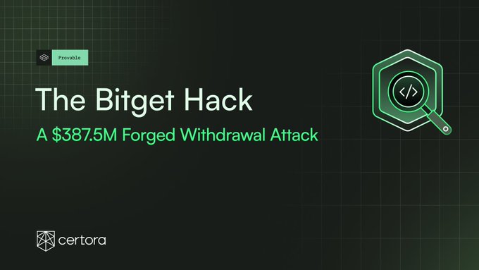 A dark slide with white and orange lettering announces "The Bitget Hack - A $387.5M Forged Withdrawal Attack," featuring a green hexagonal magnifying glass icon and the Certora logo.