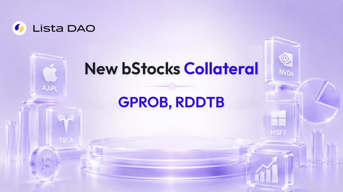 A promotional graphic for Lista DAO announcing 'New bStocks Collateral' including GPROB and RDDTB, featuring icons of stocks like AAPL, TSLA, NVDA, and MSFT on purple pedestals.