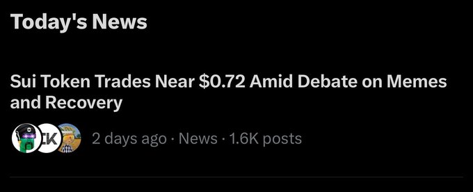 A news post titled 'Today's News' with the headline 'Sui Token Trades Near $0.72 Amid Debate on Memes and Recovery' posted 2 days ago.