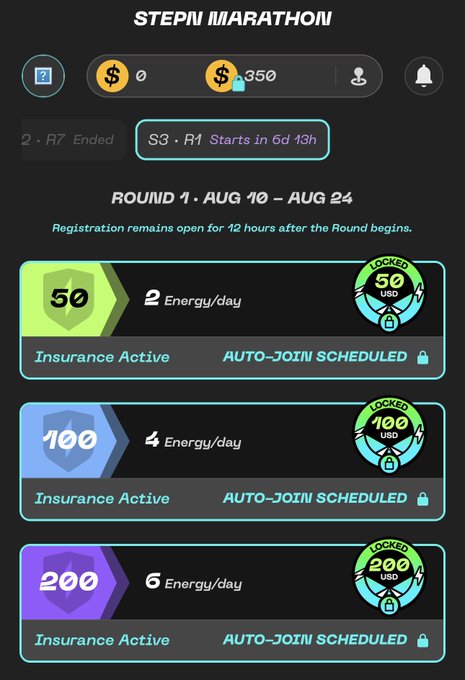 The image shows the STEPN Marathon registration interface for Round 1 (Aug 10-Aug 24), displaying three tiered energy options—50 Energy (2/day, $50), 100 Energy (4/day, $100), and 200 Energy (6/day, $200)—all currently locked with "Insurance Active" and "AUTO-JOIN SCHEDULED" indicators, with the event starting in 6 days and 13 hours. This aligns with the post's description of selecting marathon options, noting that choosing all three tiers requires 6 energies per day, while highlighting the new Insurance feature available across all registration tiers.