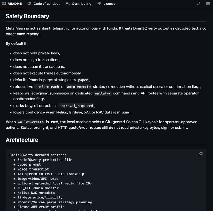 A screenshot of a GitHub README page for "Meta Mesh" detailing its safety boundaries and architecture, emphasizing that it is not sentient and does not autonomously execute trades, with a bulleted list of default safety constraints and the start of an architecture section listing data inputs like Brain2Qwerty, Phoenix/Vulcan, and Plasma AWM. The image supports the post's claim of building a "sentient being" by showing the actual documentation behind the project, which ironically opens by clarifying that Meta Mesh is explicitly **not** sentient.