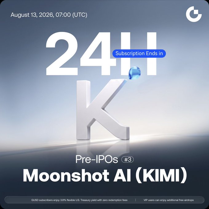 A promotional graphic for Gate.io's Moonshot AI ($KIMI) Pre-IPO subscription, showing it entering its final 24-hour window with $21.93M+ subscribed, a +182.45% ROI at a 2X leverage, and 45,000 $KIMI held at a 0.35% margin ratio (opening price 1.161103, marked price 0.607413, liquidation price 3.467487). A red arrow highlights the realized loss of -6,329.19 USDT, underscoring the high-reward/high-risk nature of the leveraged pre-IPO offering being subscribed with $USDT or $GUSD.