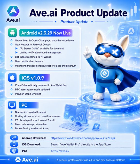 The image features a guide for updating an app called Ave.ai Product Update, which is designed for the iPhone operating system. The app's purpose is to provide users with various product-related information and to help them trade stocks, monitor sports markets (specifically, the World Cup), and use wallet management apps more easily. 

The post discusses how to upgrade to the latest iOS version and offers a way to download Ave Wallet Pro, which could potentially enhance the user experience by improving performance or providing additional features. The image shows an illustration of a character dressed as a cat holding a cellphone, symbolizing how the app can help users stay informed about current events and make stock trading decisions more efficiently.
