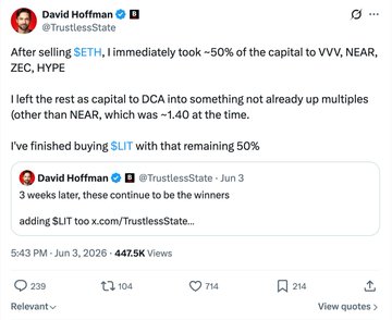 The image features a screenshot of a Twitter feed where David Hoffman has posted an engaging message about cryptocurrency trading, specifically discussing the case of Ethereum. He has tweeted that he immediately took 50% of the capital into VVV, NEAR, ZEC, HYP and put it all into LIT, which was already done within three weeks ago. The tweet also mentions his views on the thesis playing out, indicating a positive outcome for him in terms of Ethereum trading.