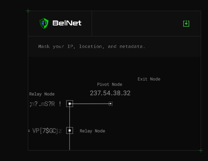 Screenshot of the BelNet application interface showing a dark theme with options to mask IP, location, and metadata, featuring Pivot Node 237.54.38.32 and Relay Node configuration settings.