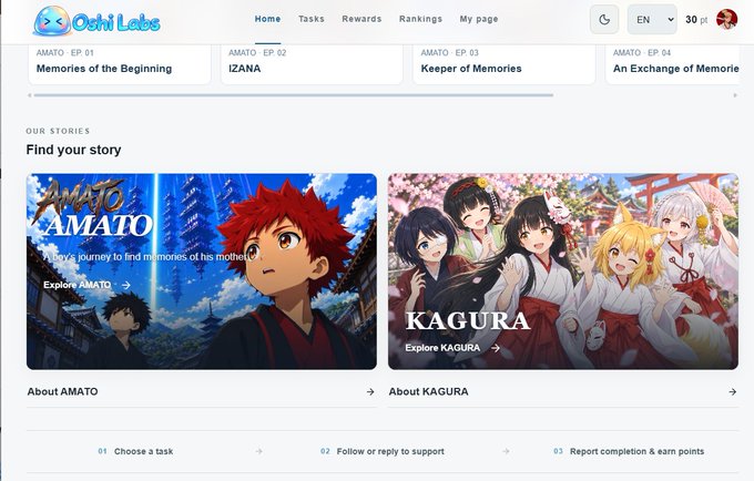 A webpage screenshot of 'Oshi Labs' displaying tasks and stories for AMATO and KAGURA, with episode cards labeled 'EP 01 Memories of the Beginning', 'EP 02 IZANA', 'EP 03 Keeper of Memories', and 'EP 04 An Exchange of Memorie'.