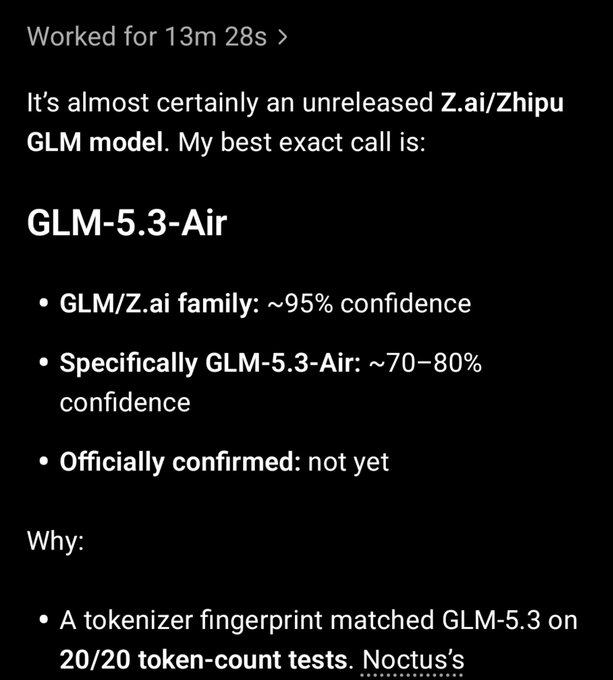 A screenshot shows an analysis concluding that an unreleased model is GLM-5.3-Air from the Z.ai/Zhipu family, with ~70-80% confidence and a tokenizer fingerprint matching GLM-5.3 on 20/20 tests, supporting the post's claim that "Omen Alpha" is GLM 5.3 Air.