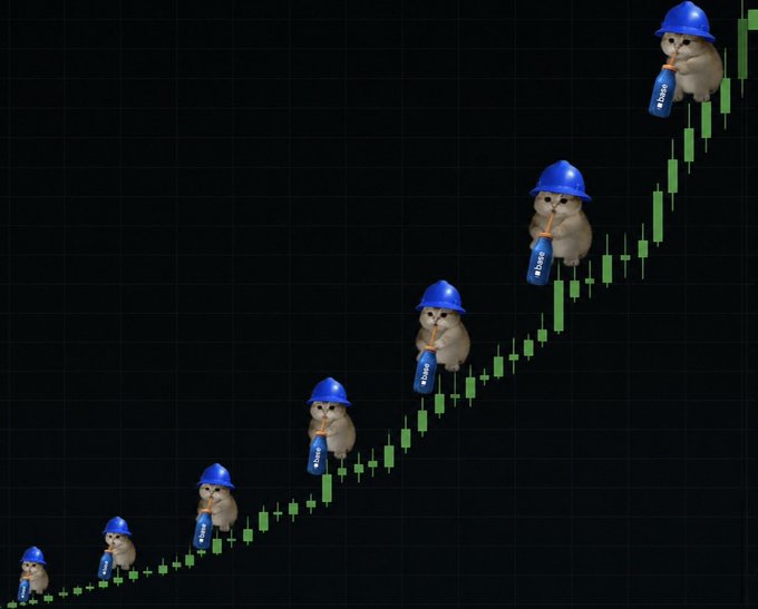 A candlestick chart displays a steep upward trend marked by seven increasingly larger "homebase" hamsters wearing blue hard hats, each holding a "Base" flag, visually humorously reinforcing the "gBASE" optimism about the coin's price climbing to the moon.