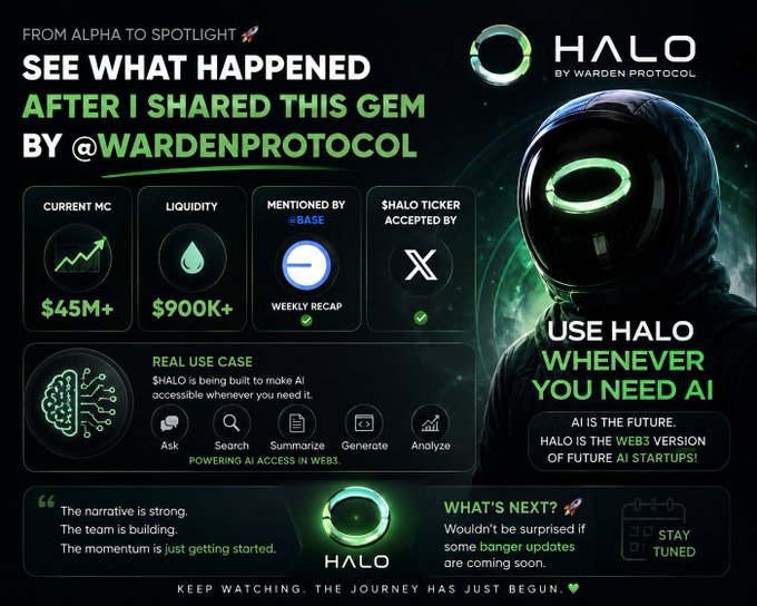 A promotional graphic for 'HALO BY WARDEN PROTOCOL' showcasing stats like $45M+ Current MC, $900K+ Liquidity, mentioned by @BASE, with the tagline 'USE HALO WHENEVER YOU NEED AI' alongside an astronaut character.