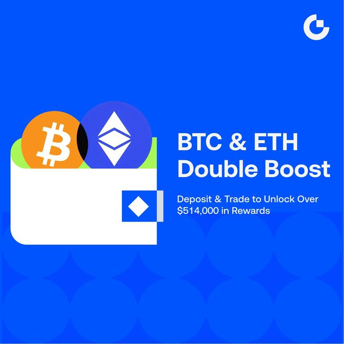 A promotional graphic with a blue background features a white wallet illustration containing Bitcoin (BTC) and Ethereum (ETH) coin icons, alongside text reading "BTC & ETH Double Boost – Deposit & Trade to Unlock Over S$14,000 in Rewards." The image visually reinforces the campaign's focus on BTC and ETH deposits and trading rewards, aligning with the accompanying post that details lucky bag giveaways, token rewards, and USDT futures vouchers for participants.
