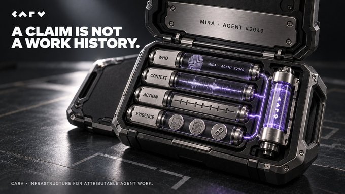 The image features a rugged black tactical case displaying CARV-branded cylindrical canisters labeled "WHO," "CONTEXT," "ACTION," and "EVIDENCE," connected by glowing purple energy conduits to a central unit marked "MIRA · AGENT #2049." The accompanying text emphasizes that an agent's value lies in having an inspectable record of work—identity, context, action, and evidence—which the case visually embodies as a verifiable work history tool. The tagline "A CLAIM IS NOT A WORK HISTORY" reinforces the message that CARV provides infrastructure for attributable agent work.