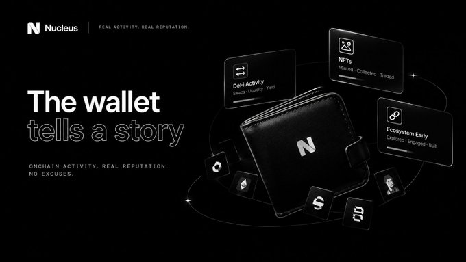 A promotional graphic for Nucleus with the tagline 'The wallet tells a story - Onchain Activity. Real Reputation. No Excuses,' showing a black wallet surrounded by floating panels labeled 'DeFi Activity,' 'NFTs,' and 'Ecosystem Early.'