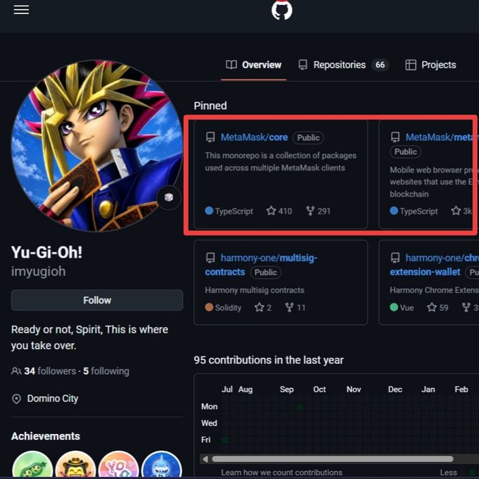The image shows a GitHub profile for "Yu-Gi-Oh! / imyugioh" with two pinned MetaMask repositories highlighted in a red box: "MetaMask/core" (410 stars, 291 forks) and "MetaMask/met..." (TypeScript), visually linking to the post's mention of a social engineering exploit targeting MetaMask through a third-party service provider.
